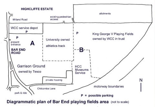 Playing Fields at Bar End