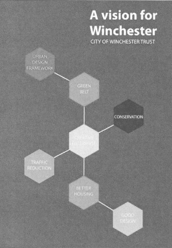 A vision for Winchester